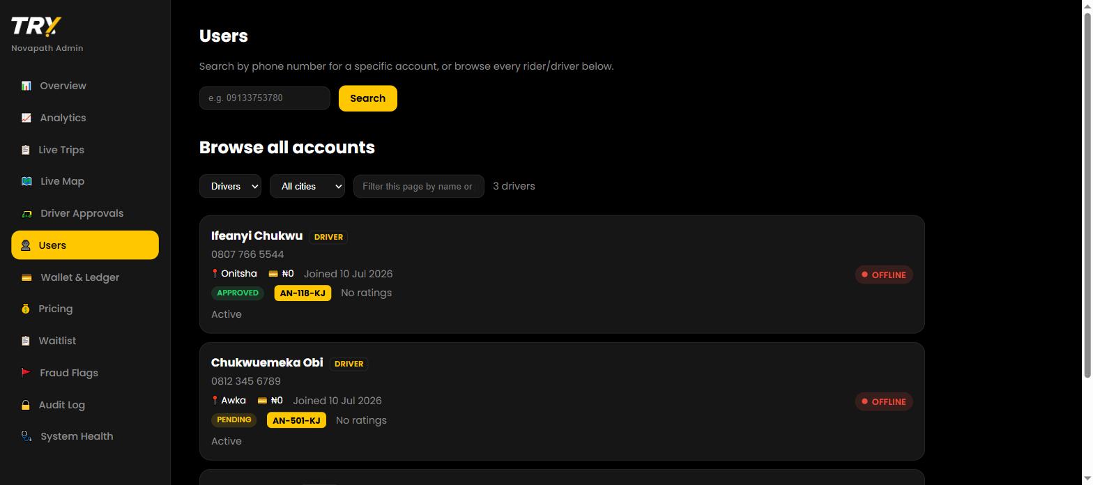 TRY wallet and ledger dashboard showing commission totals, top-ups, withdrawals, and manual wallet tools